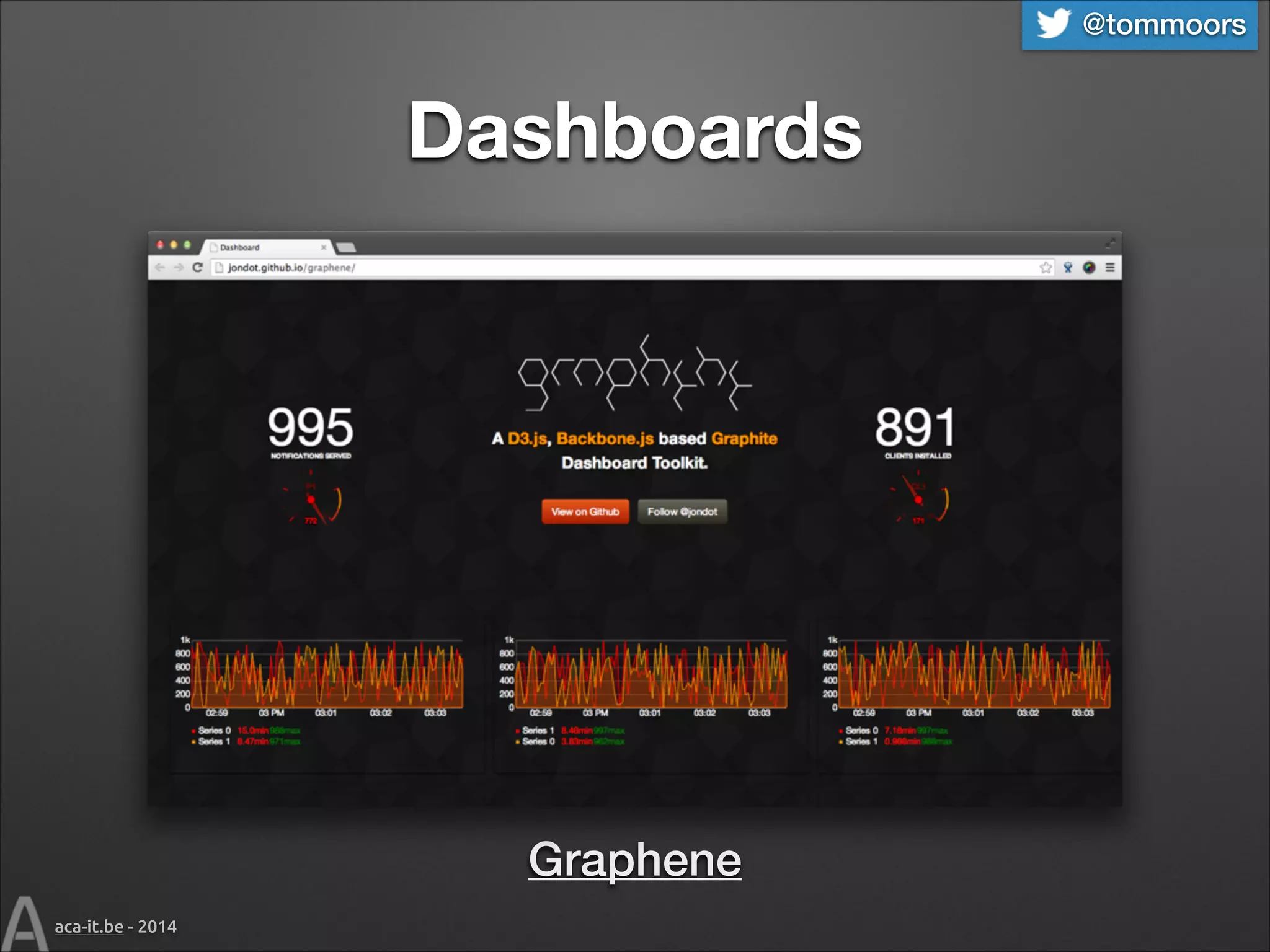 @tommoors

Dashboards

Graphene
aca-it.be - 2014

 