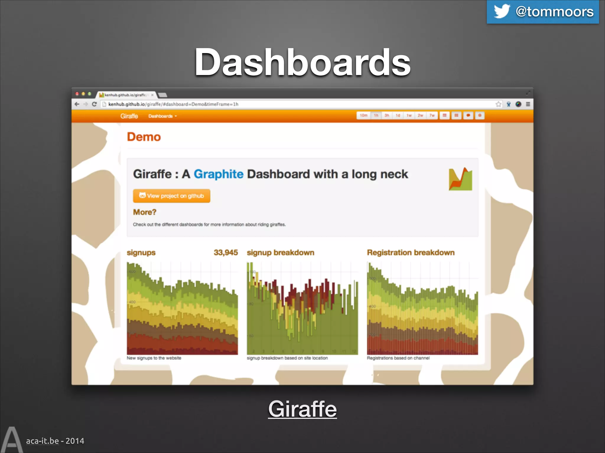 @tommoors

Dashboards

Giraffe
aca-it.be - 2014

 