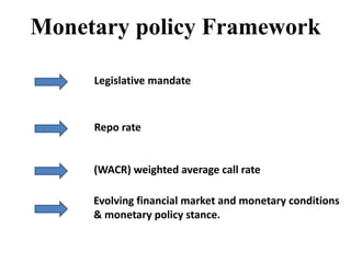 Monetary policy Framework
Legislative mandate
Repo rate
(WACR) weighted average call rate
Evolving financial market and monetary conditions
& monetary policy stance.
 