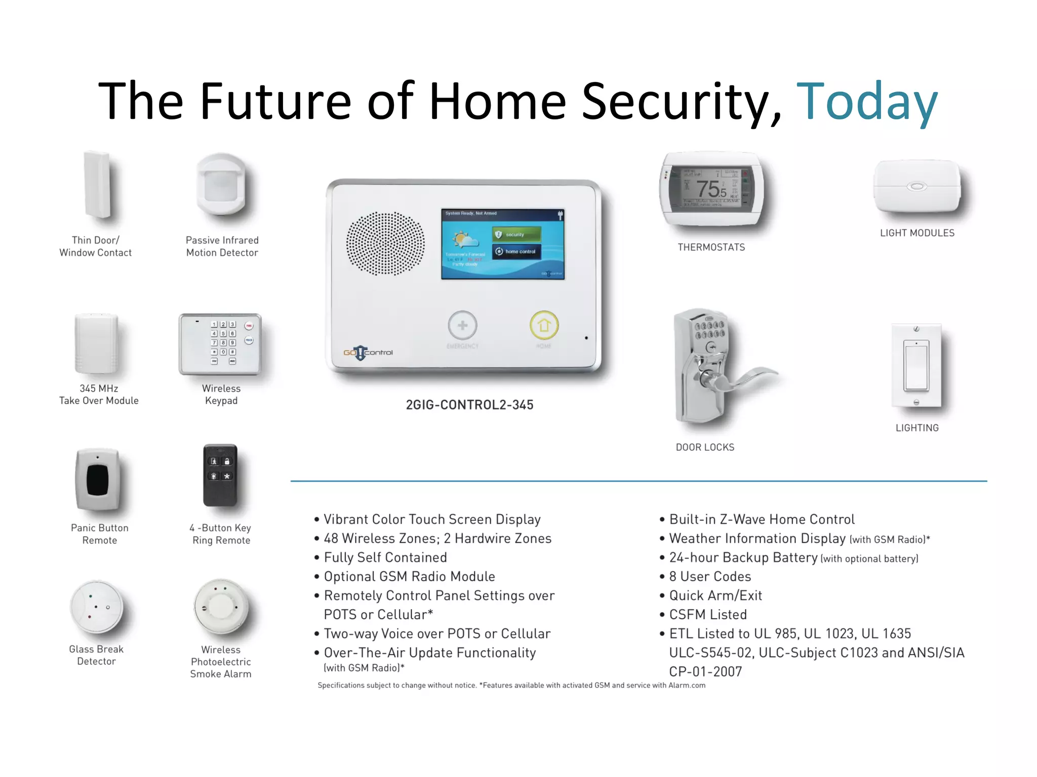 The Future of Home Security,  Today 
