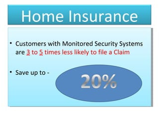 Customers with Monitored Security Systems are  3  to  5  times less likely to file a Claim Save up to  -  Home Insurance 