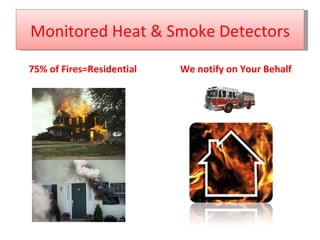 Monitored Heat & Smoke Detectors 75% of Fires=Residential We notify on Your Behalf 