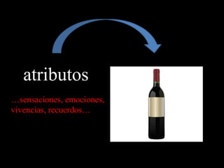 atributos
…sensaciones, emociones,
vivencias, recuerdos…
 