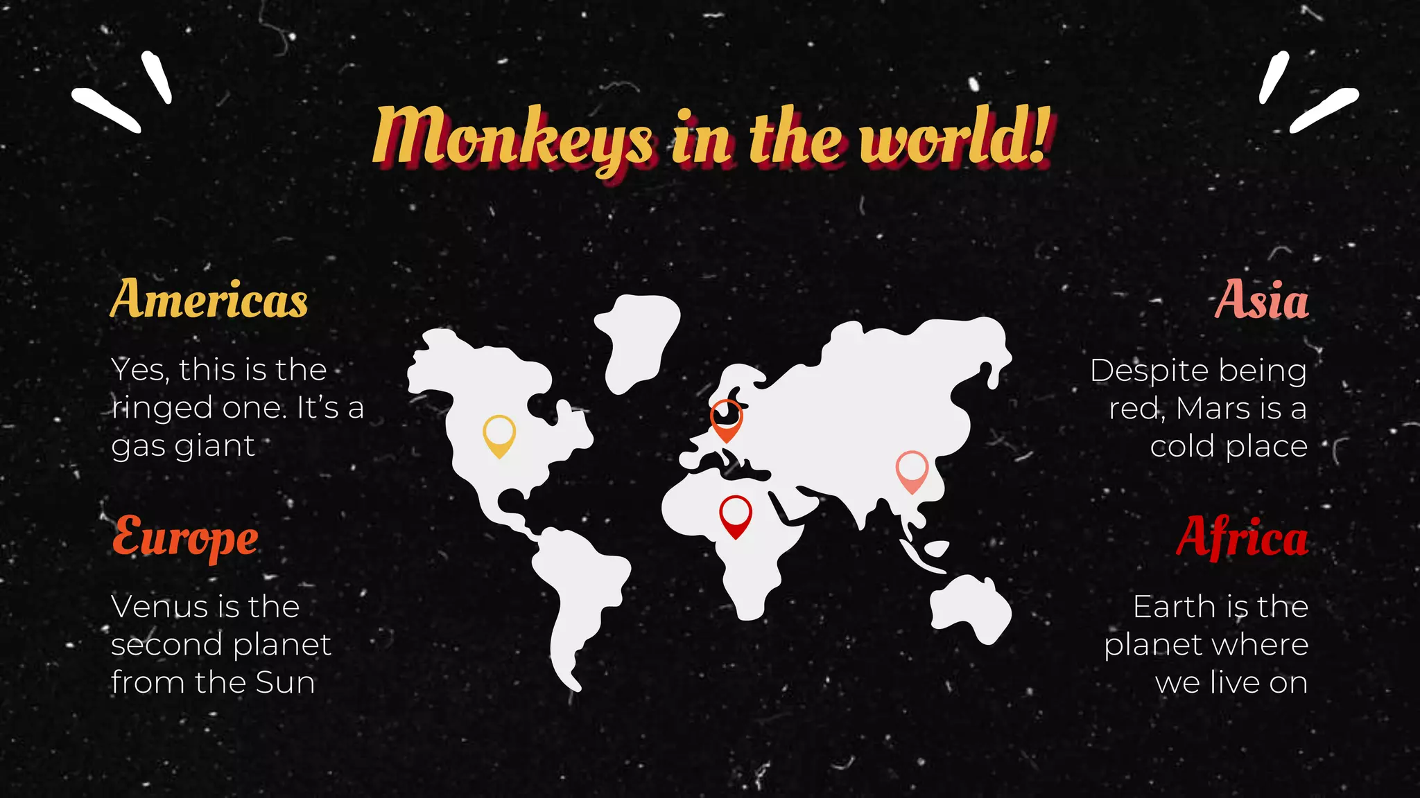 Monkeys in the world!
Americas
Yes, this is the
ringed one. It’s a
gas giant
Europe
Venus is the
second planet
from the Sun
Asia
Despite being
red, Mars is a
cold place
Africa
Earth is the
planet where
we live on
 