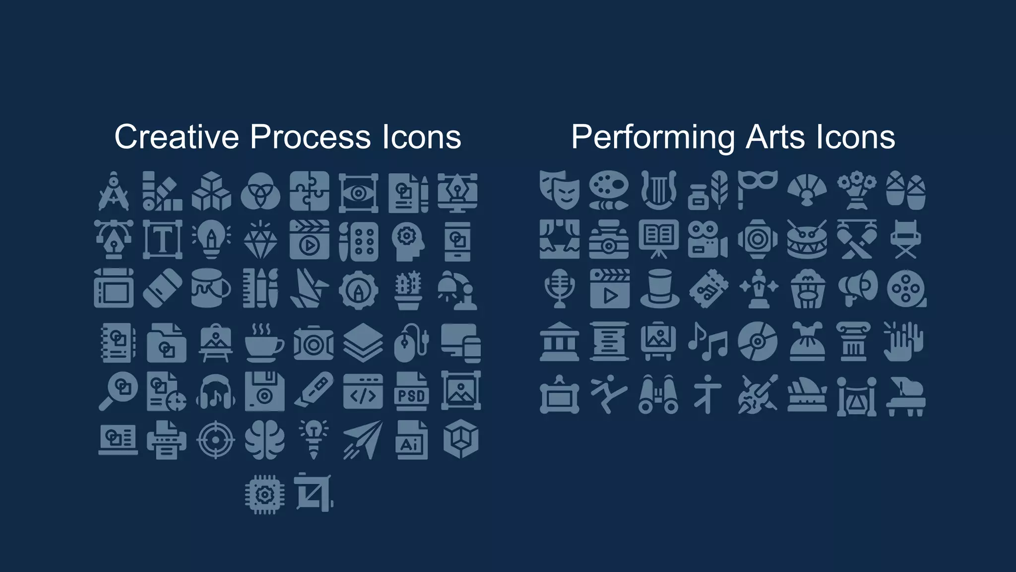 Creative Process Icons Performing Arts Icons
 