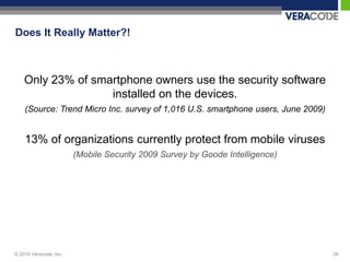 Does It Really Matter?!



    Only 23% of smartphone owners use the security software
                   installed on the devices.
    (Source: Trend Micro Inc. survey of 1,016 U.S. smartphone users, June 2009)


    13% of organizations currently protect from mobile viruses
                        (Mobile Security 2009 Survey by Goode Intelligence)




© 2010 Veracode, Inc.                                                             26
 