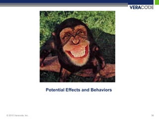 Potential Effects and Behaviors




© 2010 Veracode, Inc.                                     36
 