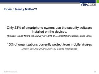 Does It Really Matter?!




    Only 23% of smartphone owners use the security software
                   installed on the devices.
    (Source: Trend Micro Inc. survey of 1,016 U.S. smartphone users, June 2009)


    13% of organizations currently protect from mobile viruses
                        (Mobile Security 2009 Survey by Goode Intelligence)




© 2010 Veracode, Inc.                                                             26
 