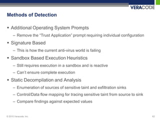 Methods of Detection

 Additional Operating System Prompts
      – Remove the “Trust Application” prompt requiring individual configuration
 Signature Based
      – This is how the current anti-virus world is failing
 Sandbox Based Execution Heuristics
      – Still requires execution in a sandbox and is reactive
      – Can‟t ensure complete execution
 Static Decompilation and Analysis
      – Enumeration of sources of sensitive taint and exfiltration sinks
      – Control/Data flow mapping for tracing sensitive taint from source to sink
      – Compare findings against expected values


© 2010 Veracode, Inc.                                                               62
 