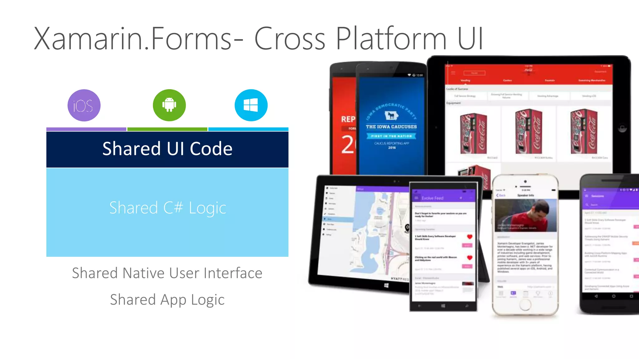 Xamarin.Forms- Cross Platform UI
Shared Native User Interface
Shared App Logic
Shared C# Logic
Shared UI Code
 