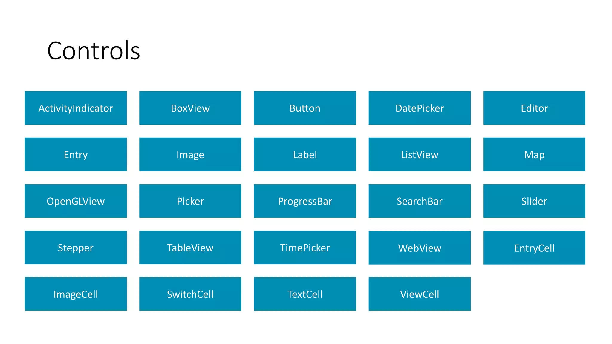 ActivityIndicator BoxView Button DatePicker Editor
Entry Image Label ListView Map
OpenGLView Picker ProgressBar SearchBar Slider
Stepper TableView TimePicker WebView EntryCell
ImageCell SwitchCell TextCell ViewCell
Controls
 