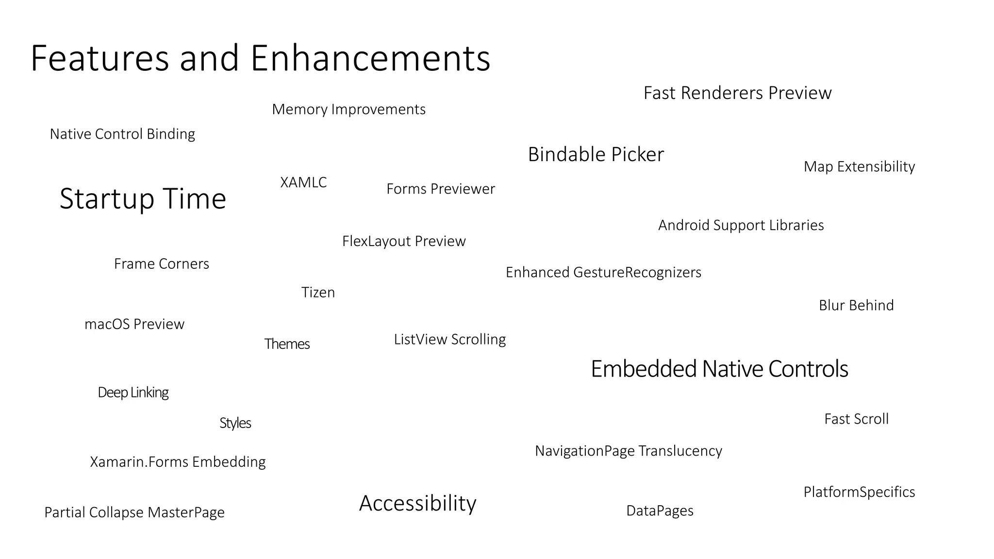 macOS Preview
Enhanced GestureRecognizers
Android Support Libraries
PlatformSpecifics
Fast Scroll
NavigationPage Translucency
Blur Behind
.netstandard support
Partial Collapse MasterPage
Native Control Binding
Map Extensibility
Fast Renderers Preview
Startup Time
ListView Scrolling
Memory Improvements
XAMLC
Bindable Picker
Frame Corners
Tizen
Forms Previewer
FlexLayout Preview
Xamarin.Forms Embedding
DataPages
 