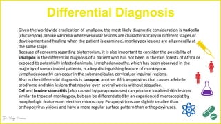 Differential Diagnosis
Given the worldwide eradication of smallpox, the most likely diagnostic consideration is varicella
(chickenpox). Unlike varicella where vesicular lesions are characteristically in different stages of
development and healing when the patient is examined, monkeypox lesions are all generally at
the same stage.
Because of concerns regarding bioterrorism, it is also important to consider the possibility of
smallpox in the differential diagnosis of a patient who has not been in the rain forests of Africa or
exposed to potentially infected animals. Lymphadenopathy, which has been observed in the
majority of unvaccinated patients, is a key distinguishing feature of monkeypox.
Lymphadenopathy can occur in the submandibular, cervical, or inguinal regions.
Also in the differential diagnosis is tanapox, another African poxvirus that causes a febrile
prodrome and skin lesions that resolve over several weeks without sequelae.
Orf and bovine stomatitis (also caused by parapoxviruses) can produce localized skin lesions
similar to those of monkeypox, but can be differentiated by an experienced microscopist by
morphologic features on electron microscopy. Parapoxvirions are slightly smaller than
orthopoxvirus virions and have a more regular surface pattern than orthopoxviruses.
 