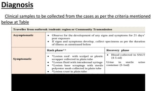 Diagnosis
Clinical samples to be collected from the cases as per the criteria mentioned
below at Table
 