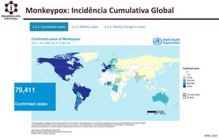 Monkeypox CMBT Nov 2022.pptx