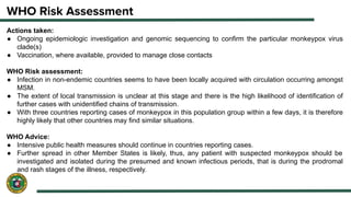 Monkeypox Risk Group Monkeypox Facts 2022.pdf