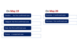On May 19 On May 20
Sweden : the first confirmed case
Belgium: the first confirmed case
Italy: the first confirmed case
France: a suspected case
Australia : 2 confirmed cases
Germany : first confirmed case
 