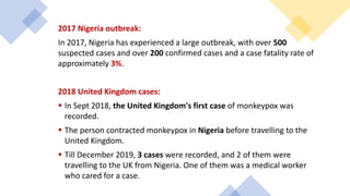 2017 Nigeria outbreak:
In 2017, Nigeria has experienced a large outbreak, with over 500
suspected cases and over 200 confirmed cases and a case fatality rate of
approximately 3%.
2018 United Kingdom cases:
 In Sept 2018, the United Kingdom's first case of monkeypox was
recorded.
 The person contracted monkeypox in Nigeria before travelling to the
United Kingdom.
 Till December 2019, 3 cases were recorded, and 2 of them were
travelling to the UK from Nigeria. One of them was a medical worker
who cared for a case.
 