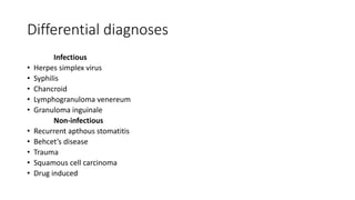 Differential diagnoses
Infectious
• Herpes simplex virus
• Syphilis
• Chancroid
• Lymphogranuloma venereum
• Granuloma inguinale
Non-infectious
• Recurrent apthous stomatitis
• Behcet’s disease
• Trauma
• Squamous cell carcinoma
• Drug induced
 
