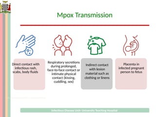 Monkey Pox slides; Get to learn the risk factors,presentation and ...