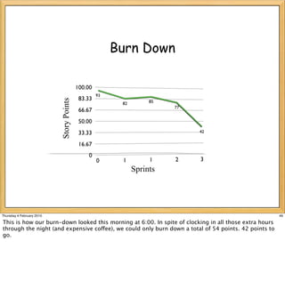 Burn Down
                           Story Points




                                               Sprints




Thursday 4 February 2010                                                                               49

This is how our burn-down looked this morning at 6:00. In spite of clocking in all those extra hours
through the night (and expensive coffee), we could only burn down a total of 54 points. 42 points to
go.
 