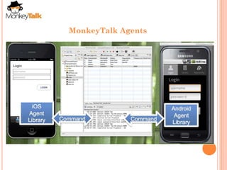 MonkeyTalk Agents
 