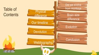 A Presentation on MONKEY TO MAN . pptx 1 | PPTX
