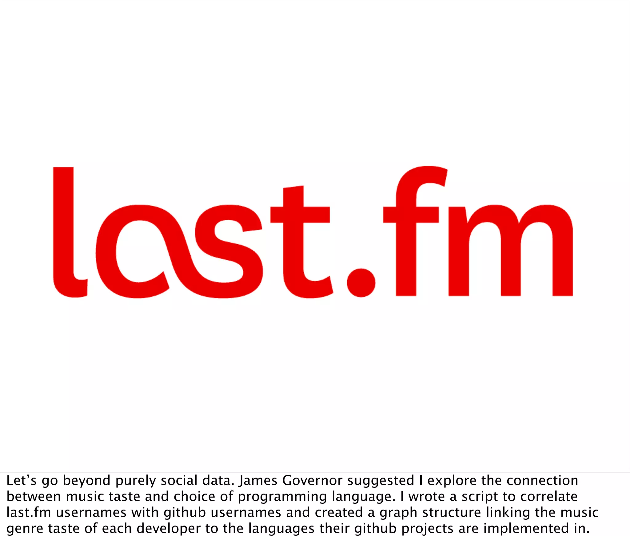 Let’s go beyond purely social data. James Governor suggested I explore the connection
between music taste and choice of programming language. I wrote a script to correlate
last.fm usernames with github usernames and created a graph structure linking the music
genre taste of each developer to the languages their github projects are implemented in.
 
