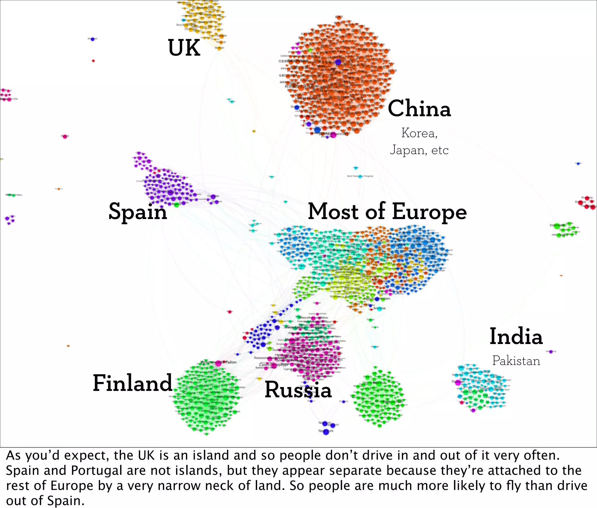 UK

                                                            China
                                                               Korea,
                                                             Japan, etc



                Spain                           Most of Europe




                                                                             India
                                                                             Pakistan
             Finland                     Russia

As you’d expect, the UK is an island and so people don’t drive in and out of it very often.
Spain and Portugal are not islands, but they appear separate because they’re attached to the
rest of Europe by a very narrow neck of land. So people are much more likely to ﬂy than drive
out of Spain.
 