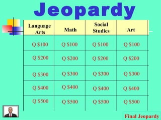 Jeopardy Language  Arts Math Social Studies Art Q $100 Q $200 Q $300 Q $400 Q $500 Q $100 Q $100 Q $100 Q $200 Q $200 Q $200 Q $300 Q $300 Q $300 Q $400 Q $400 Q $400 Q $500 Q $500 Q $500 Final Jeopardy 