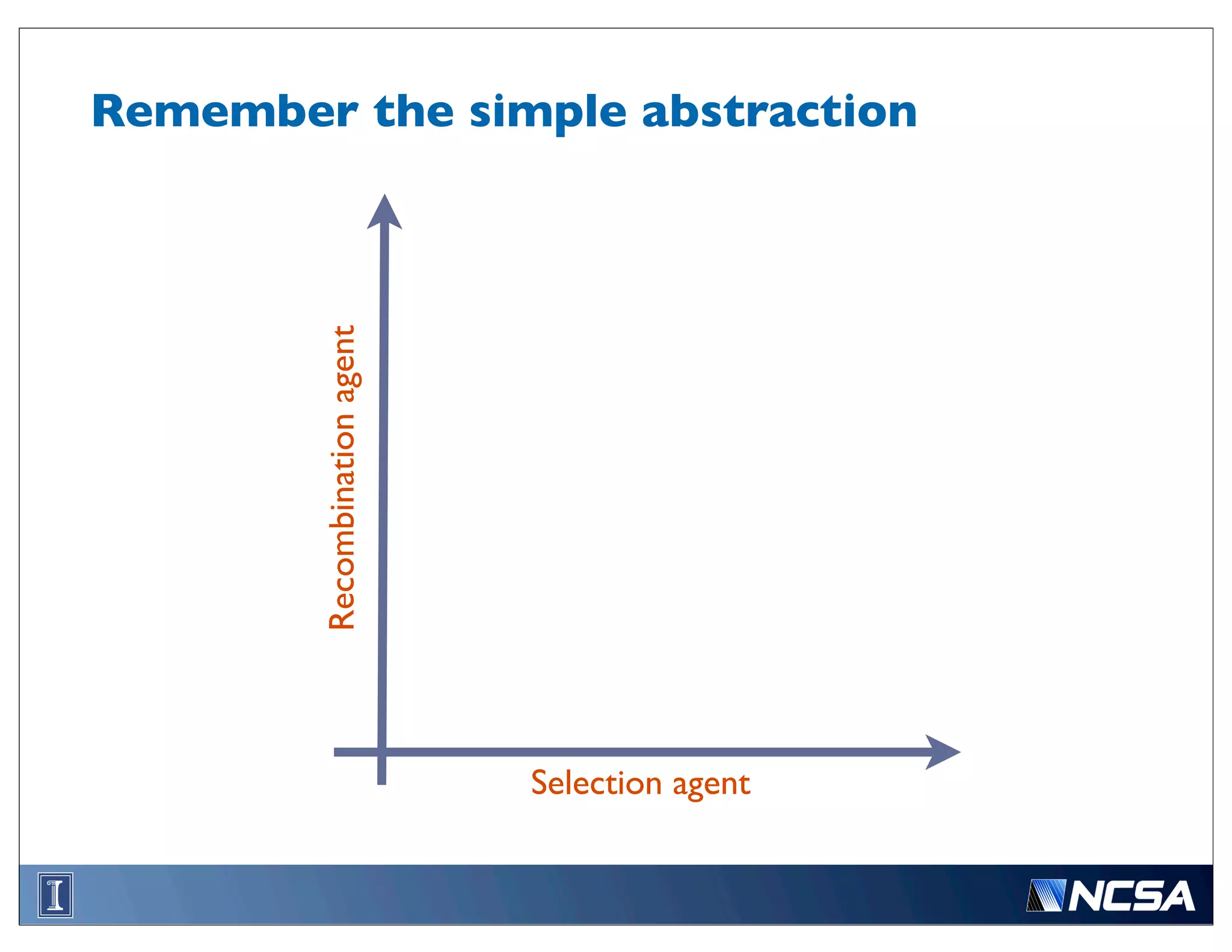 Remember the simple abstraction



        Recombination agent




                              Selection agent
 