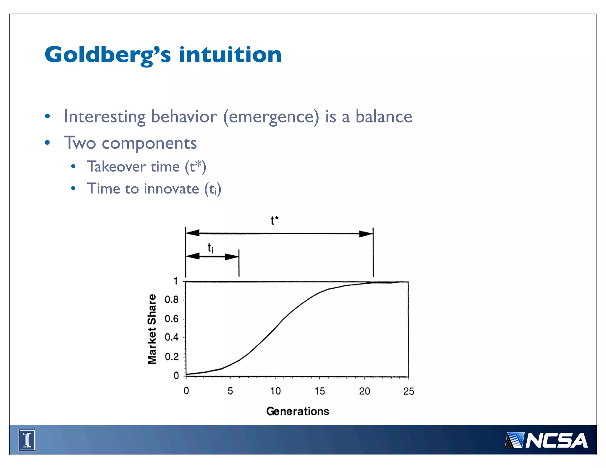 Goldberg’s intuition

• Interesting behavior (emergence) is a balance
• Two components
   • Takeover time (t*)
   • Time to innovate (ti)
 