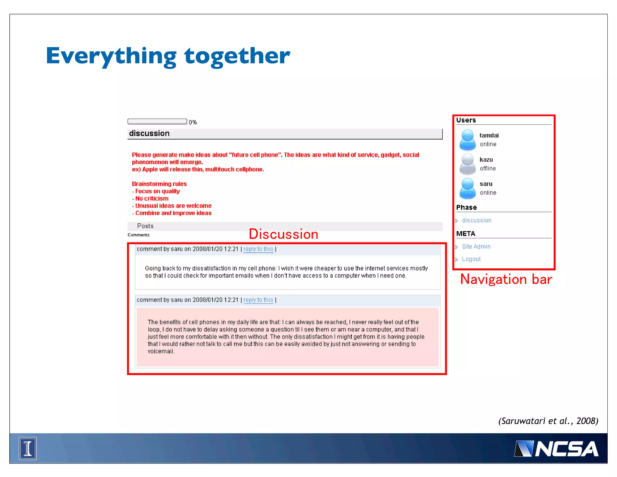 Everything together




                      (Saruwatari et al., 2008)
 