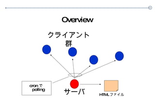 Overview サーバ cron で polling クライアント群 HTML ファイル 