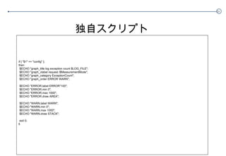 独自スクリプト if [ "$1" == "config" ]; then $ECHO "graph_title log exception count $LOG_FILE"; $ECHO "graph_vlabel request /$MeasurementMode"; $ECHO "graph_category ExceptionCount"; $ECHO "graph_order ERROR WARN"; $ECHO "ERROR.label ERROR*100"; $ECHO "ERROR.min 0"; $ECHO "ERROR.max 1000"; $ECHO "ERROR.draw AREA"; $ECHO "WARN.label WARN"; $ECHO "WARN.min 0"; $ECHO "WARN.max 1000"; $ECHO "WARN.draw STACK"; exit 0; fi 