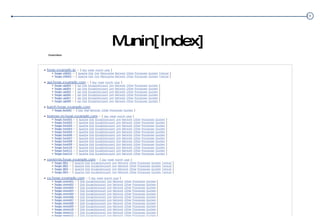 Munin[Index] 