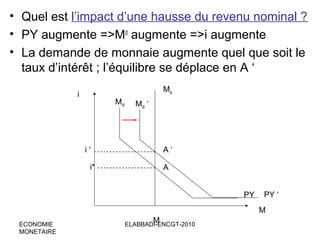• Quel est l’impact d’une hausse du revenu nominal ?
• PY augmente =>Md augmente =>i augmente
• La demande de monnaie augmente quel que soit le
taux d’intérêt ; l’équilibre se déplace en A ‘
Ms

i

Md

Md ‘

i‘

A‘

i*

A
PY

PY ‘
M

ECONOMIE
MONETAIRE

M

ELABBADI-ENCGT-2010

 