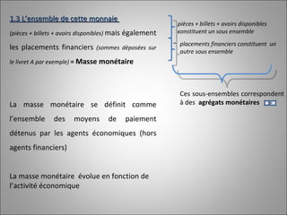 1.3 L’ensemble de cette monnaie  (pièces + billets + avoirs disponibles)  mais également les placements financiers  (sommes déposées sur le livret A par exemple)  =  Masse monétaire  La masse monétaire se définit comme l’ensemble des moyens de paiement détenus par les agents économiques (hors agents financiers) La masse monétaire  évolue en fonction de l’activité économique pièces + billets + avoirs disponibles constituent un sous ensemble  placements financiers constituent  un autre sous ensemble  Ces sous-ensembles correspondent à des  agrégats monétaires 
