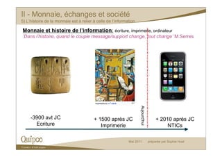 II - Monnaie, échanges et société
5) L’histoire de la monnaie est à relier à celle de l’information

Monnaie et histoire de l’information: écriture, imprimerie, ordinateur
’Dans l’histoire, quand le couple message/support change, tout change’ M.Serres




                                                                    Aujourd'hui
     -3900 avt JC                        + 1500 après JC                               + 2010 après JC
       Ecriture                             Imprimerie                                      NTICs

                                                             Mai 2011             préparée par Sophie Huet
 
