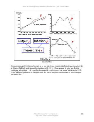 Notes de cours de politique monétaire (dernière mise à jour : février 2009)




                                               Document 30

Etonnamment, cette règle rend compte avec une très bonne précision de la politique monétaire de
la Réserve Fédérale américaine (Orphanides, AER 2001). Elle a reçu par la suite une double
validation scientifique : elle reproduit également le profil temporel de taux d’intérêt après 1992.
Elle s’applique également au comportement des autres banques centrales dans le monde depuis
les années 80 :




                                  Alexis Direr (courriel : 'nom'@ens.fr)                         57
                                    http://elias.ens.fr/~adirer/index.html
 