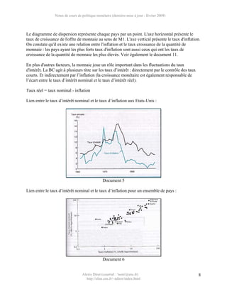 Notes de cours de politique monétaire (dernière mise à jour : février 2009)




Le diagramme de dispersion représente chaque pays par un point. L'axe horizontal présente le
taux de croissance de l'offre de monnaie au sens de M1. L'axe vertical présente le taux d'inflation.
On constate qu'il existe une relation entre l'inflation et le taux croissance de la quantité de
monnaie : les pays ayant les plus forts taux d'inflation sont aussi ceux qui ont les taux de
croissance de la quantité de monnaie les plus élevés. Voir également le document 11.

En plus d'autres facteurs, la monnaie joue un rôle important dans les fluctuations du taux
d'intérêt. La BC agit à plusieurs titre sur les taux d’intérêt : directement par le contrôle des taux
courts. Et indirectement par l’inflation (la croissance monétaire est également responsable de
l’écart entre le taux d’intérêt nominal et le taux d’intérêt réel).

Taux réel = taux nominal - inflation

Lien entre le taux d’intérêt nominal et le taux d’inflation aux Etats-Unis :




                                                 Document 5

Lien entre le taux d’intérêt nominal et le taux d’inflation pour un ensemble de pays :




                                                 Document 6


                                   Alexis Direr (courriel : 'nom'@ens.fr)                               8
                                     http://elias.ens.fr/~adirer/index.html
 