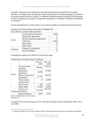 Notes de cours de politique monétaire (dernière mise à jour : février 2009)


le marché. Elle permet aux banques de venir plus anonymement au guichet de l'escompte.
Résultat : les banques peuvent emprunter directement auprès de la Fed en échange de collatéraux
de moindre qualité que pour le repos. Le collatéral n'apparaît pas dans le bilan de la Fed puisque
qu'elle n'en prend pas la propriété. Il apparaîtra uniquement si la banque fait défaut et abandonne
le collatéral.13

Comme précédemment, la Fed stérilise le surcroît de liquidité en rachetant des titres financiers:

Changes in the Fed's balance sheet after a $1,000M TAF
loan, offset by an open market operation
                US government securities             -1,000
                Repurchase agreements                     0
                Reverse repurchase agreements             0
Assets
                TAF loans                            +1,000
                Direct loans                              0
                Other assets                              0
                Currency in circulation                   0
Liabilities
                Reserve balances                          0

Conséquences réelles sur le bilan de la Fed à deux dates :

Federal Reserve's balance sheet, $ millions
                                 Aug. 15, Dec. 26,
                                     2007      2007
            US government                   754,612
                                  789,601
            securities
            Repurchase                       42,500
                                   24,000
            agreements
Assets
            Reverse repurchase              -40,542
                                  -31,941
            agreements
            Term Auction                 0   20,000
            Facility loans
            Direct loans              264     4,535
            Other assets           37,058    52,869
            Currency in                     829,193
                                  813,085
Liabilities circulation
            Reserve balances        5,897     4,781
Source: Federal Reserve, H.4.1 release
Document 47

Les prêts TAF sont ensuite passés de 20 à 100 mds de dollars entre le 26 décembre 2007 et le 9
avril 2008.


13
     La Banque d'Angleterre suivra une politique similaire d'élargissement de la gamme des collatéraux admissibles.

                                       Alexis Direr (courriel : 'nom'@ens.fr)                                         81
                                         http://elias.ens.fr/~adirer/index.html
 