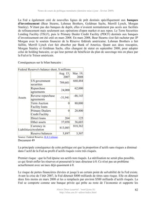Notes de cours de politique monétaire (dernière mise à jour : février 2009)


La Fed a également créé de nouvelles lignes de prêt destinés spécifiquement aux banques
d'investissement (Bear Stearns, Lehman Brothers, Goldman Sachs, Merrill Lynch, Morgan
Stanley). N’étant pas des banques de depôt, elles n’avaient normalement pas accès aux facilités
de refinancement mais seulement aux opérations d'open market et aux repos. Le Term Securities
Lending Facility (TSLF), puis le Primary Dealer Credit Facility (PDCF) destinés aux banques
d’investissement ont été créé en mars 2008. En mars 2008, Bear Stearns s'est fait racheter par JP
Morgan avec le soutien financier de la Réserve fédérale américaine. Lehman Brothers a fait
faillite, Merrill Lynch s'est fait absorber par Bank of America. Quant aux deux rescapées,
Morgan Stanley et Goldman Sachs, elles changent de statut en septembre 2008, pour adopter
celui de holding bancaire, ce qui leur permet de bénéficier du plan de sauvetage mis en place par
la Fed et le Trésor américain.

Conséquences sur le bilan bancaire :

Federal Reserve's balance sheet, $ millions
                                 Aug. 15, Mar. 19,
                                     2007      2008
            US government                   660,484
                                  789,601
            securities
            Repurchase                       62,000
                                   24,000
            agreements
            Reverse repurchase              -46,143
Assets                            -31,941
            agreements
            Term Auction                 0   80,000
            Facility loans
            Primary Dealers              0   28,800
            Credit Facility
            Direct loans              264       125
            Other assets           37,058    36,603
            Currency in                     818,362
                                  813,085
Liabilities circulation
            Reserve balances        5,897     3,507
Source: Federal Reserve, H.4.1 release.
Document 49

La principale conséquence de cette politique est que la proportion d’actifs sans risques a diminué
dans l’actif de la Fed au profit d’actifs risqués voire très risqués.

Premier risque : que la Fed épuise ses actifs non risqués. La stérilisation ne serait plus possible,
ce qui ferait enfler les réserves et pousserait le taux directeur à 0. Ce n'est pas un problème
actuellement avec un taux déjà quasiment à 0.

Le risque de pertes financières élevées et jusqu’à un certain point de solvabilité de la Fed existe.
Avant la crise de l’étét 2007, la Fed détenait $800 milliards de titres sans risque. Elle en détenait
deux fois moins en mars 2008 et les a remplacés par environ $500 milliards d’actifs risqués. La
Fed se comporte comme une banque privée qui prête au reste de l’économie et supporte les

                                     Alexis Direr (courriel : 'nom'@ens.fr)                            82
                                       http://elias.ens.fr/~adirer/index.html
 