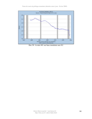 Notes de cours de politique monétaire (dernière mise à jour : février 2009)




          Doc 50 : le ratio M1 sur base monétaire aux EU




                  Alexis Direr (courriel : 'nom'@ens.fr)                      84
                    http://elias.ens.fr/~adirer/index.html
 