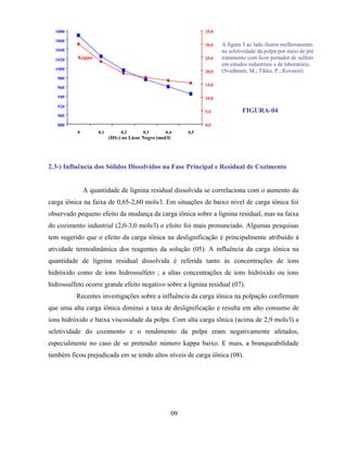 1080                                                             3
                                                                   35,0

  1060
                                                                   30,0   A figura 3 ao lado ilustra melhoramento
  1040                                                                    na seletividade da polpa por meio de pré
  1020     Kappa                                                   25,0   tratamento com licor portador de sulfeto
                                                                          em estudos industriais e de laboratório.
  1000                                                                    (Svedmam, M.; Tikka, P.; Kovasin)
                                                                   20,0
   980
                                                                   15,0
   960

   940                                                             10,0
   920
                                                                   5,0            FIGURA-04
   900

   880                                                             0,0
          0        0,1        0,2       0,3       0,4        0,5
                         (HS-) no Licor Negro (mol/l)




2.3-) Influência dos Sólidos Dissolvidos na Fase Principal e Residual de Cozimento


              A quantidade de lignina residual dissolvida se correlaciona com o aumento da
carga iônica na faixa de 0,65-2,60 mols/l. Em situações de baixo nível de carga iônica foi
observado pequeno efeito da mudança da carga iônica sobre a lignina residual, mas na faixa
do cozimento industrial (2,0-3,0 mols/l) o efeito foi mais pronunciado. Algumas pesquisas
tem sugerido que o efeito da carga iônica na deslignificação é principalmente atribuído à
atividade termodinâmica dos reagentes da solução (05). A influência da carga iônica na
quantidade de lignina residual dissolvida é referida tanto às concentrações de íons
hidróxido como de íons hidrossulfeto ; a altas concentrações de íons hidróxido ou íons
hidrossulfeto ocorre grande efeito negativo sobre a lignina residual (07).
          Recentes investigações sobre a influência da carga iônica na polpação confirmam
que uma alta carga iônica diminui a taxa de deslignificação e resulta em alto consumo de
íons hidróxido e baixa viscosidade da polpa. Com alta carga iônica (acima de 2,9 mols/l) a
seletividade do cozimento e o rendimento da polpa eram negativamente afetados,
especialmente no caso de se pretender número kappa baixo. E mais, a branqueabilidade
também ficou prejudicada em se tendo altos níveis de carga iônica (08).




                                                        09
 