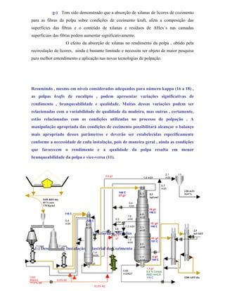 g-) Tem sido demonstrado que a absorção de xilanas de licores de cozimento
 para as fibras da polpa sobre condições de cozimento kraft, afeta a composição das
 superfícies das fibras e o conteúdo de xilanas e resíduos de AHex´s nas camadas
 superficiais das fibras podem aumentar significativamente.
                                O efeito da absorção de xilanas no rendimento da polpa , obtido pela
 recirculação de licores, ainda é bastante limitado e necessita ser objeto de maior pesquisa
 para melhor entendimento e aplicação nas novas tecnologias de polpação.




 Resumindo , mesmo em níveis considerados adequados para número kappa (16 a 18) ,
 as polpas krafts de eucalipto , podem apresentar variações significativas de
 rendimento , branqueabilidade e qualidade. Muitas dessas variações podem ser
 relacionadas com a variabilidade de qualidade da madeira, mas outras , certamente,
 estão relacionadas com as condições utilizadas no processo de polpação . A
 manipulação apropriada das condições de cozimento possibilitará alcançar o balanço
 mais apropriado desses parâmetros e deverão ser estabelecidas especificamente
 conforme a necessidade de cada instalação, pois de maneira geral , ainda as condições
 que favorecem o rendimento e a qualidade da polpa resulta em menor
 branqueabilidade da polpa e vice-versa (11).


                                                                                                                      2,1
                                                              3,0 g/l
                                                                                                 1,4 m3/t             m3/t


                                                                                                                   0,7
                                                                                                                   m3/t
                                                                                                                             2,06 m3/t
                                                                              144 C            5,3      8,5                  16,0 %
                                                                              27 g/l           m3/t     kgf/cm2              SS
            5450 BDT/dia
            65 % seco                                                                   0,4
            178 Kg/m3                                                                   m3/t
                                                                                                        18 g/l
                                                                                                        146 C
                               118 C                                                           4,9
                                                                                       1,6     m3/t
                                                                        0,3            m3/t
                               2,4         126 C
                                                                        m3/t
                               m3/t       5,0                                                            15 g/l
                                          m3/t                                     1,3 m3/t    3,3       148 C
                                                                        2,6
                                                                                               m3/t                                  2,5
                                          03-) Material20m3/t
                                                        e12,5
                                                          Métodos                                                                    m3/ADT
                                                                        g/l            1,3               10 g/l
                                                                                       m3/t              151 C
                                                                                               2,0
    11 rpm                 11 rpm                                                              m3/t
 3.1-) Descrição da Instalação Industrial de Cozimento
                                                 1,4
                                                 m3/t
                                                                                               1,7         6 g/l
                                                                                               m3/t       144 C
                                          3,6 m3/t
                                                                                                      1,5 g/l
                                                                                 0,65                 9,8 % Consis
                                                                                 m3/ADT               8500 mmCA
Licor                                                                                                 110 C                  3200 ADT/dia
Branco                 6,5% AE
17,0 % AE
                                                   10,5% AE
 