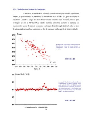 3.5-) Condições de Controle do Cozimento

               A variação de Fator-H foi efetuada exclusivamente para obter o objetivo de
 Kappa , a qual durante o experimento foi variado na faixa de 14 a 17 , para avaliação de
 resultados , sendo a carga de álcali total variada somente num pequeno período para
 avaliação (21/11 a 05/dez/2003) sendo mantida uniforme durante o restante do
 experimento, apesar de ter sido necessário a alteração de distribuição de álcali entre as fases
 de alimentação e inicial do cozimento , a fim de manter o melhor perfil de álcali residual :

       Kappa
17,5

17,0

16,5                                                                A variação de Fator-H teve como objetivo a
                                                                    obtenção das metas de kappa , durante o
16,0                                                                experimento , a qual foi testada na faixa de
                                                                    14 a 17.

15,5

15,0
                                                                                     FIGURA-18
14,5
                                                       R2 = 0,642

14,0
    310 320 330 340 350 360 370 380 390 400 410
                       Fator H


21 Carga Alcali , %AE



19                                                                      A carga de álcali efetivo aplicada durante
                                                                        o experimento foi variada somente no pe-
                                                                        riodo de 21/11/2003 a 05/12/2003 , sendo
                                                                        mantida uniforme no restante do período.
                                                                        No entanto, alterou-se a distribuição de a-
17                                                                      plicação de álcali entre as fases de alimen-
                                                                        tação e inicial de cozimwnto.



15
                                                                                     FIGURA-19

13
                  01/setembro/2003 a 15/janeiro/2004
                                                26
 