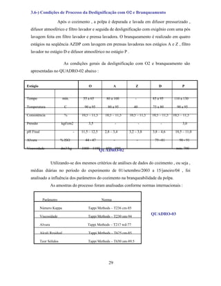3.6-) Condições de Processo da Deslignificação com O2 e Branqueamento

                        Após o cozimento , a polpa é depurada e lavada em difusor pressurizado ,
  difusor atmosférico e filtro lavador e seguida de deslignificação com oxigênio com uma pós
  lavagem feita em filtro lavador e prensa lavadora. O branqueamento é realizado em quatro
  estágios na seqüência AZDP com lavagem em prensas lavadoras nos estágios A e Z , filtro
  lavador no estágio D e difusor atmosférico no estágio P .

                             As condições gerais da deslignificação com O2 e branqueamento são
  apresentadas no QUADRO-02 abaixo :


Estágio                                      O                 A           Z            D               P


Tempo                        min.        55 a 65         80 a 100          -        85 a 95       110 a 130

Temperatura                   C           90 a 95         80 a 95        40         75 a 80         90 a 95

Consistência                  %         10,5 – 11,5     10,5 – 11,5   10,5 – 11,5   10,5 – 11,5   10,5 – 11,5

Pressão                   kgf/cm2           3,5                -               -         -              3,0

pH Final                            -   11,5 – 12,5     2,8 – 3,4     3,2 – 3,8     3,8 – 4,6      10,5 – 11,0

Alvura                    % ISO           44 - 47              -               -     79 –81           90 - 91

Viscosidade               dm3/kg        1000 – 1100     850 – 950              -         -          min. 700
                                                      QUADRO-02

                    Utilizando-se dos mesmos critérios de análises de dados do cozimento , ou seja ,
  médias diárias no período do experimento de 01/setembro/2003 a 15/janeiro/04 , foi
  analisado a influência dos parâmetros do cozimento na branqueabilidade da polpa.
                    As amostras do processo foram analisadas conforme normas internacionais :


            Parâmetro                                  Norma

           Número Kappa                     Tappi Methods – T236 cm-85
                                                                                    QUADRO-03
           Viscosidade                      Tappi Methods – T230 om-94

           Alvura                           Tappi Methods – T217 wd-77

           Alcali Residual                  Tappi Methods – T625 cm-85

           Teor Sólidos                     Tappi Methods – T650 om-89.5




                                                          29
 