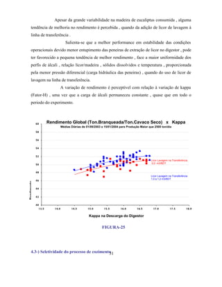 Apesar da grande variabilidade na madeira de eucaliptus consumida , alguma
  tendência de melhoria no rendimento é percebida , quando da adição de licor de lavagem à
  linha de transferência .
                                    Salienta-se que a melhor performance em estabilidade das condições
  operacionais devido menor entupimento das peneiras de extração de licor no digestor , pode
  ter favorecido a pequena tendência de melhor rendimento , face a maior uniformidade dos
  perfis de álcali , relação licor/madeira , sólidos dissolvidos e temperatura , proporcionada
  pela menor pressão diferencial (carga hidráulica das peneiras) , quando do uso de licor de
  lavagem na linha de transferência.
                             A variação de rendimento é perceptível com relação à variação de kappa
  (Fator-H) , uma vez que a carga de álcali permaneceu constante , quase que em todo o
  periodo do experimento.



         60           Rendimento Global (Ton.Branqueada/Ton.Cavaco Seco) x Kappa
                                 Médias Diárias de 01/09/2003 a 15/01/2004 para Produção Maior que 2500 ton/dia
         58


         56


         54


         52
                                                                                                Licor Lavagem na Transferência
         50                                                                                      0,0 m3/BDT


         48
                                                                                                Licor Lavagem na Transferência
                                                                                                1,0 a 1,2 m3/BDT
         46
Rendimento
Global - %




         44


         42


         40
             1 3, 5      14, 0          14, 5       15, 0      15, 5       16, 0      16, 5       17, 0        17, 5        18 , 0


                                                     Kappa na Descarga do Digestor


                                                              FIGURA-25




  4.3-) Seletividade do processo de cozimento
                                            31
 