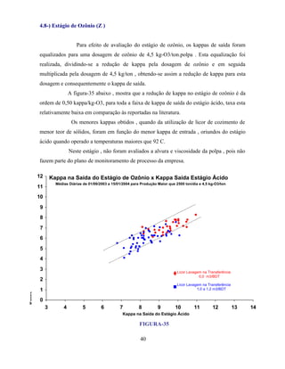 4.8-) Estágio de Ozônio (Z )


                                          Para efeito de avaliação do estágio de ozônio, os kappas de saída foram
         equalizados para uma dosagem de ozônio de 4,5 kg-O3/ton.polpa . Esta equalização foi
         realizada, dividindo-se a redução de kappa pela dosagem de ozônio e em seguida
         multiplicada pela dosagem de 4,5 kg/ton , obtendo-se assim a redução de kappa para esta
         dosagem e consequentemente o kappa de saída.
                                       A figura-35 abaixo , mostra que a redução de kappa no estágio de ozônio é da
         ordem de 0,50 kappa/kg-O3, para toda a faixa de kappa de saída do estágio ácido, taxa esta
         relativamente baixa em comparação às reportadas na literatura.
                                        Os menores kappas obtidos , quando da utilização de licor de cozimento de
         menor teor de sólidos, foram em função do menor kappa de entrada , oriundos do estágio
         ácido quando operado a temperaturas maiores que 92 C.
                                       Neste estágio , não foram avaliados a alvura e viscosidade da polpa , pois não
         fazem parte do plano de monitoramento de processo da empresa.

        12             Kappa na Saída do Estágio de Ozônio x Kappa Saída Estágio Ácido
                               Médias Diárias de 01/09/2003 a 15/01/2004 para Produção Maior que 2500 ton/dia e 4,5 kg-O3/ton
        11
        10
          9
          8
          7
          6
          5
          4
          3                                                                                       Licor Lavagem na Transferência
                                                                                                              0,0 m3/BDT
          2
                                                                                                  Licor Lavagem na Transferência
          1                                                                                                  1,0 a 1,2 m3/BDT
        Estágio

                      Ozônio
Kappa




          0
                  3                4         5          6         7          8         9         10        11        12            13   14
                                                                    Kappa na Saída do Estágio Ácido

                                                                             FIGURA-35

                                                                             40
 